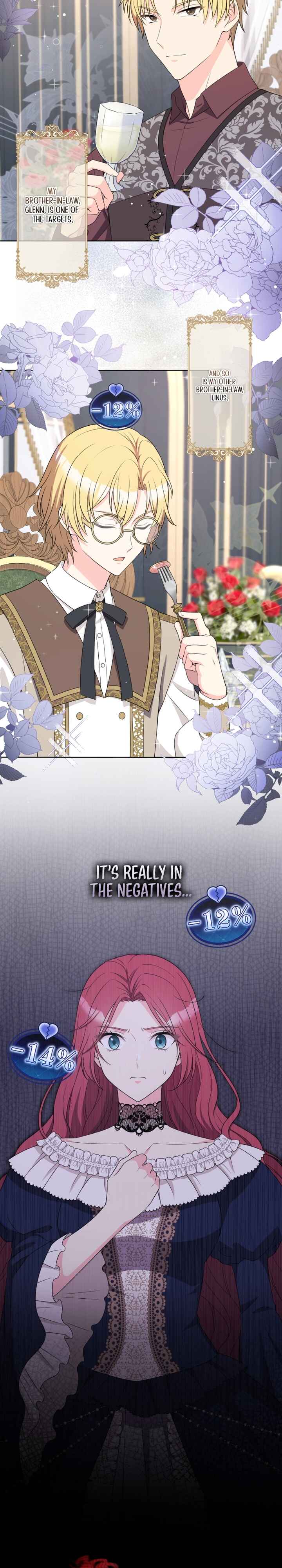 Page 13 Chapter 2 Seizonritsu 0% no Akuyaku Reijou