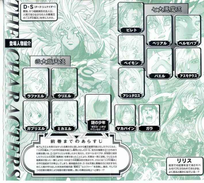 Page 7 Chapter 127 Bastard!!: Ankoku no Hakaishin