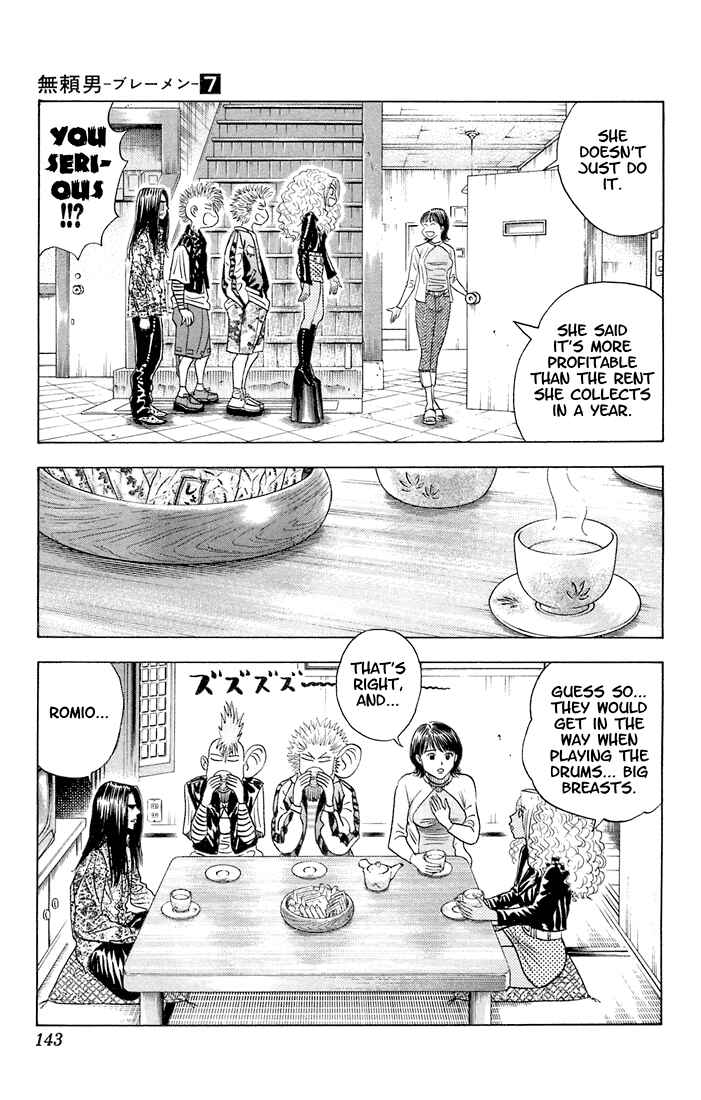Page 18 Chapter 63 Bremen