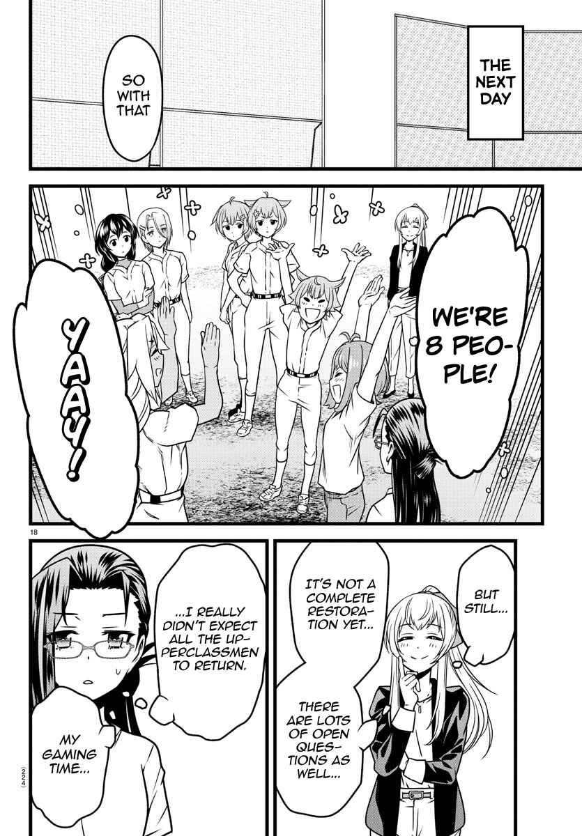 Page 17 Chapter 5 Hachigatsu no Cinderella Nine S