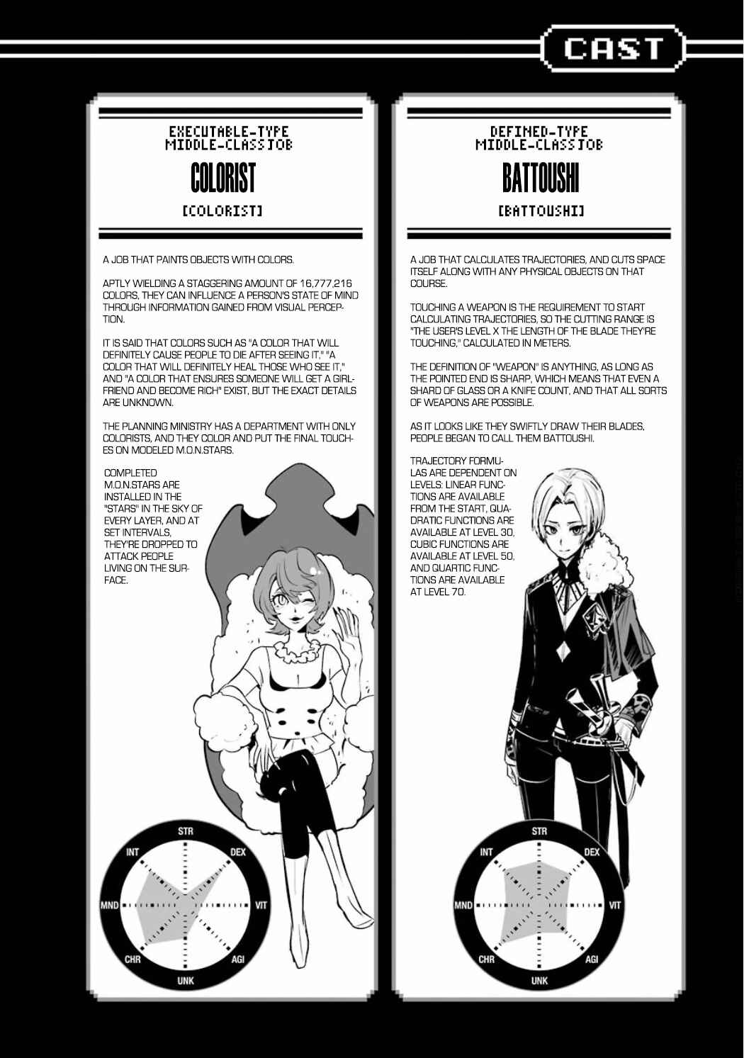 Page 25 Chapter 4.045 Position Distopiary - Flower of Society