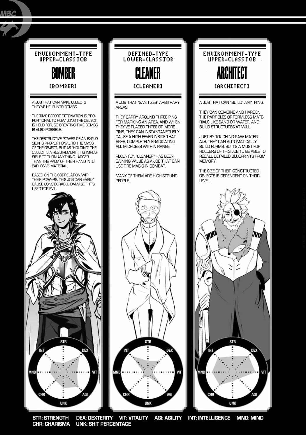 Page 26 Chapter 4.045 Position Distopiary - Flower of Society