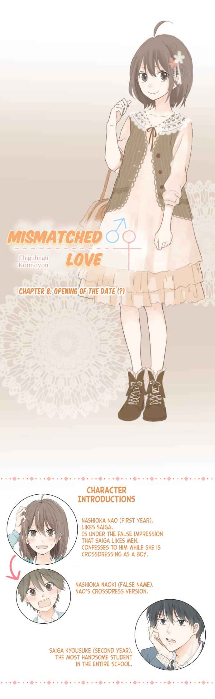 Page 10 Chapter 8 Mismatched Love