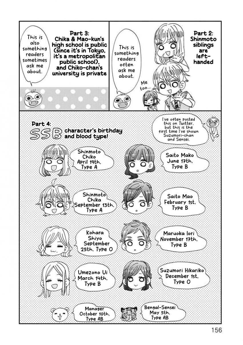 Page 12 Chapter 42.5 SSB - Chou Seisyun Kyoudai