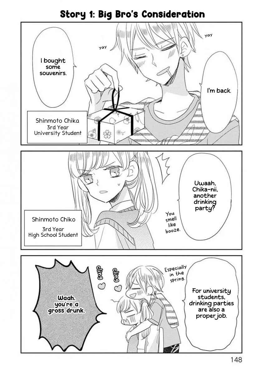 Page 2 Chapter 8.5 SSB - Chou Seisyun Kyoudai