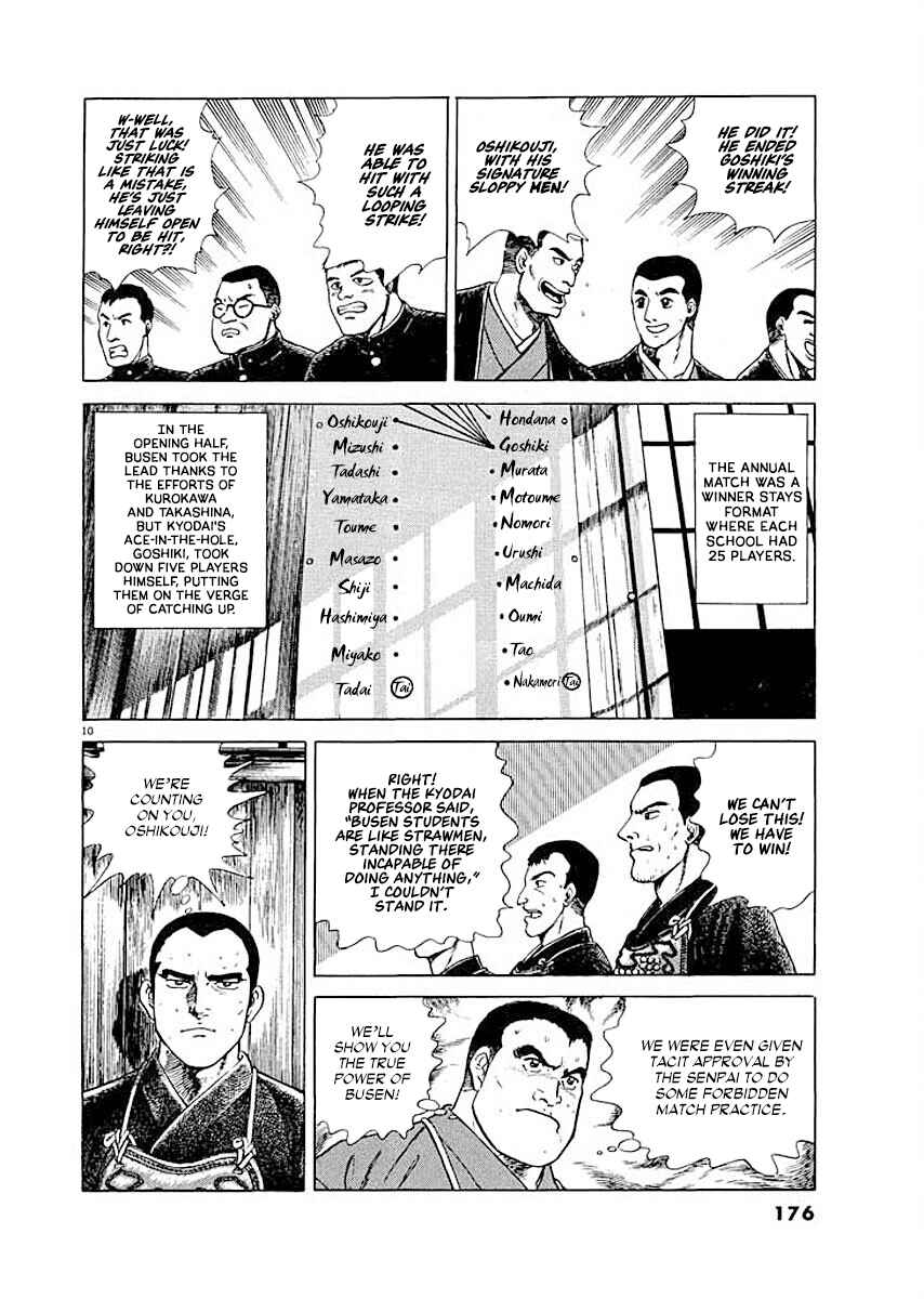 Page 10 Chapter 8 Ryuu: Ron