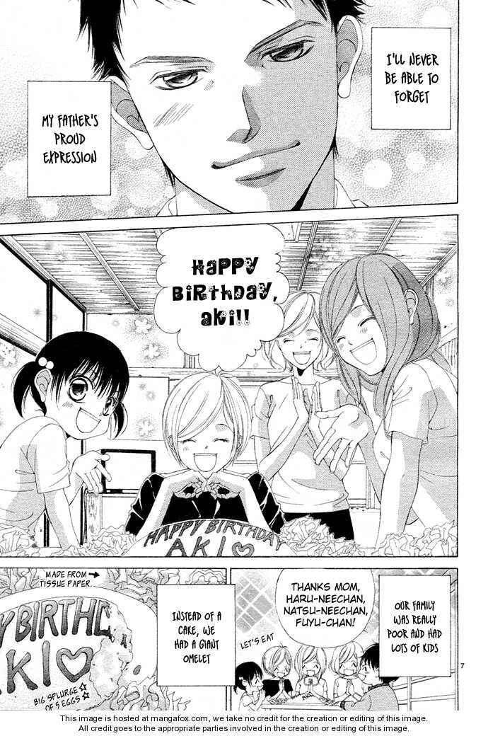 Page 9 Chapter 2 Kanojo wa Uso wo Aishisugiteru