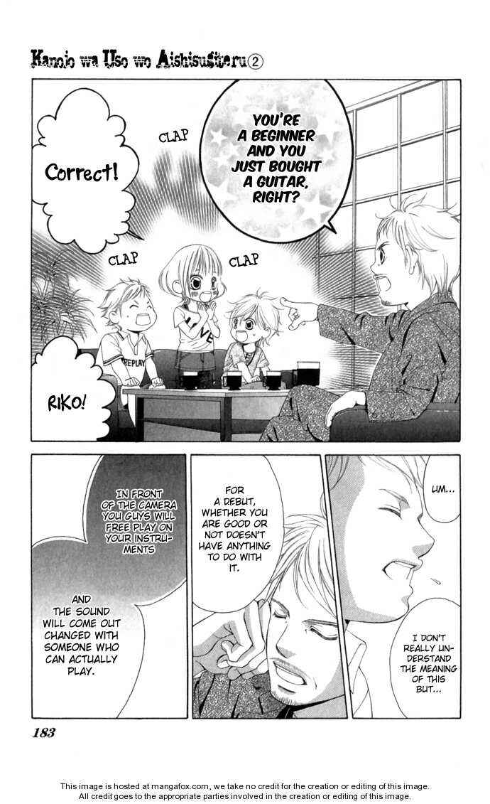 Page 64 Chapter 6 Kanojo wa Uso wo Aishisugiteru