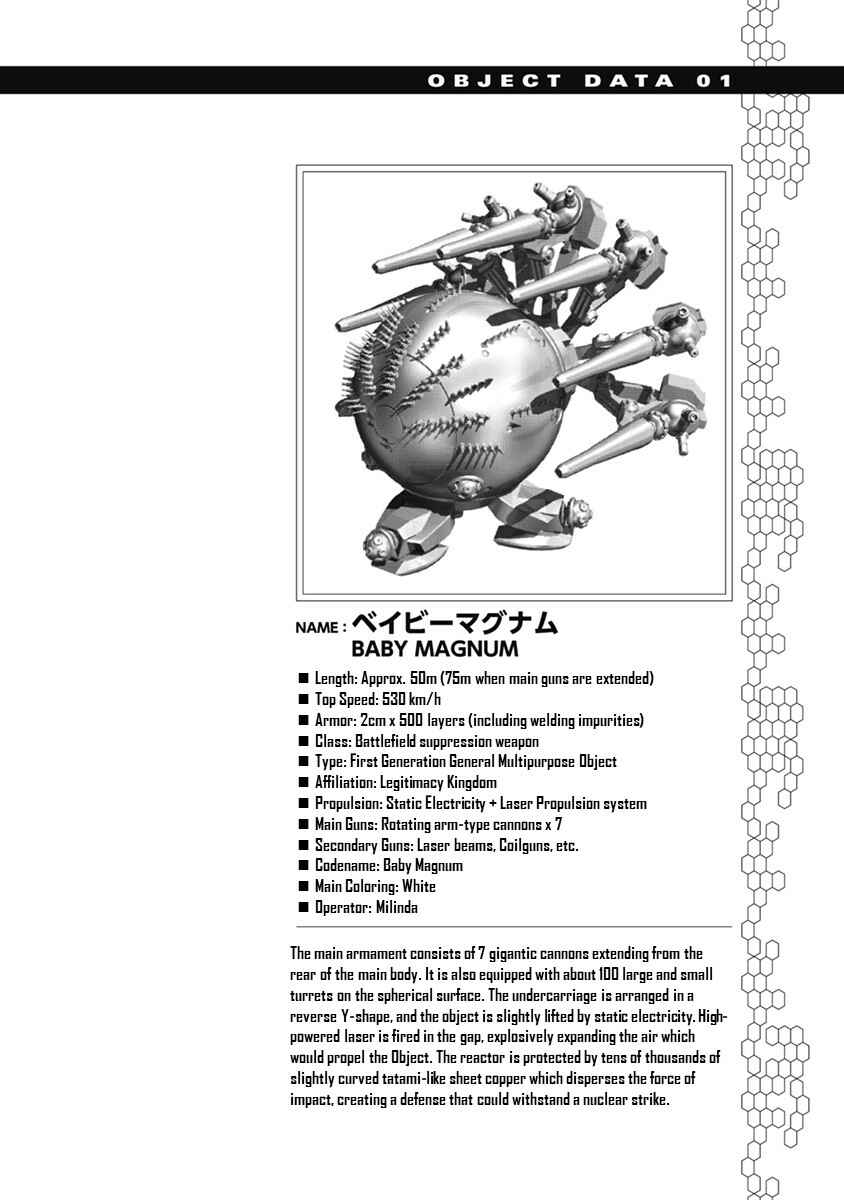 Page 39 Chapter 1 Heavy Object S