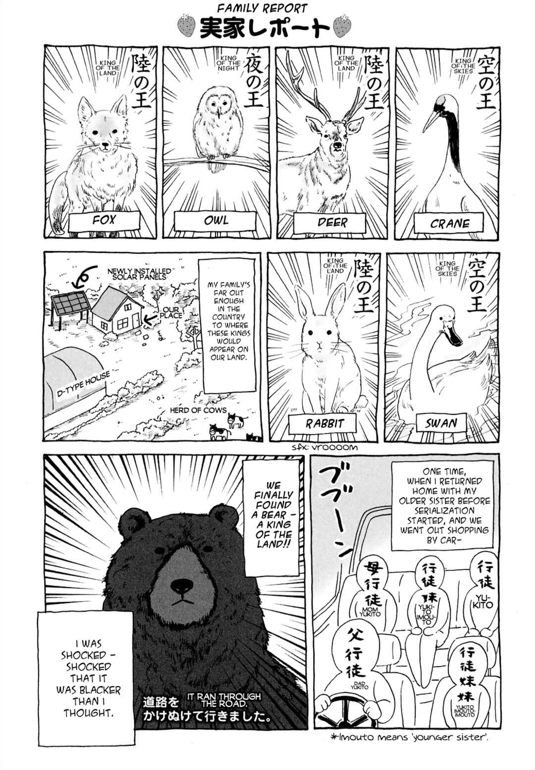 Page 9 Chapter 50 Fist of the North Star - Strawberry Flavor