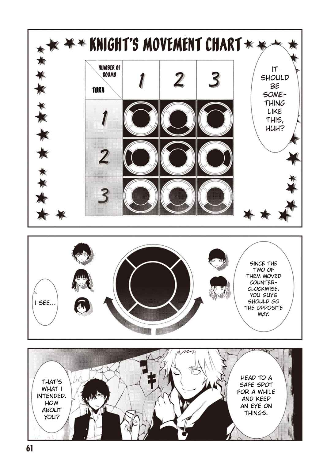 Page 23 Chapter 14 Rengoku Dead Role