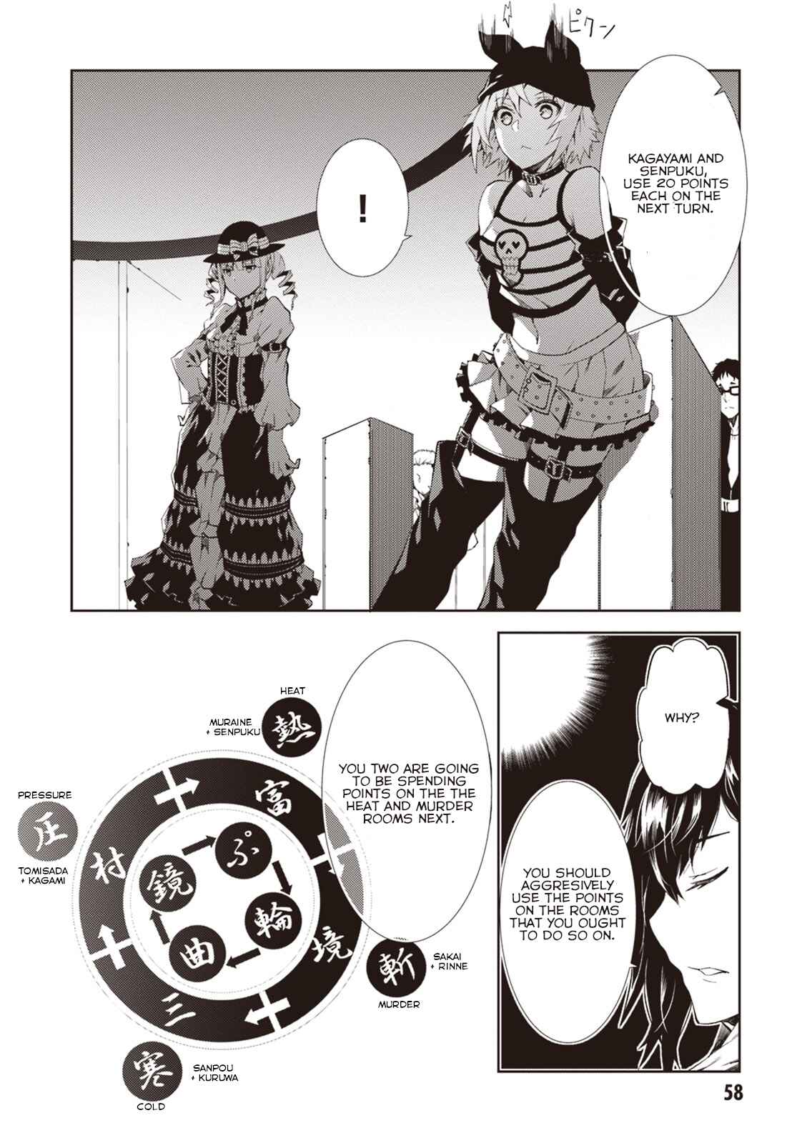Page 19 Chapter 10 Rengoku Dead Role
