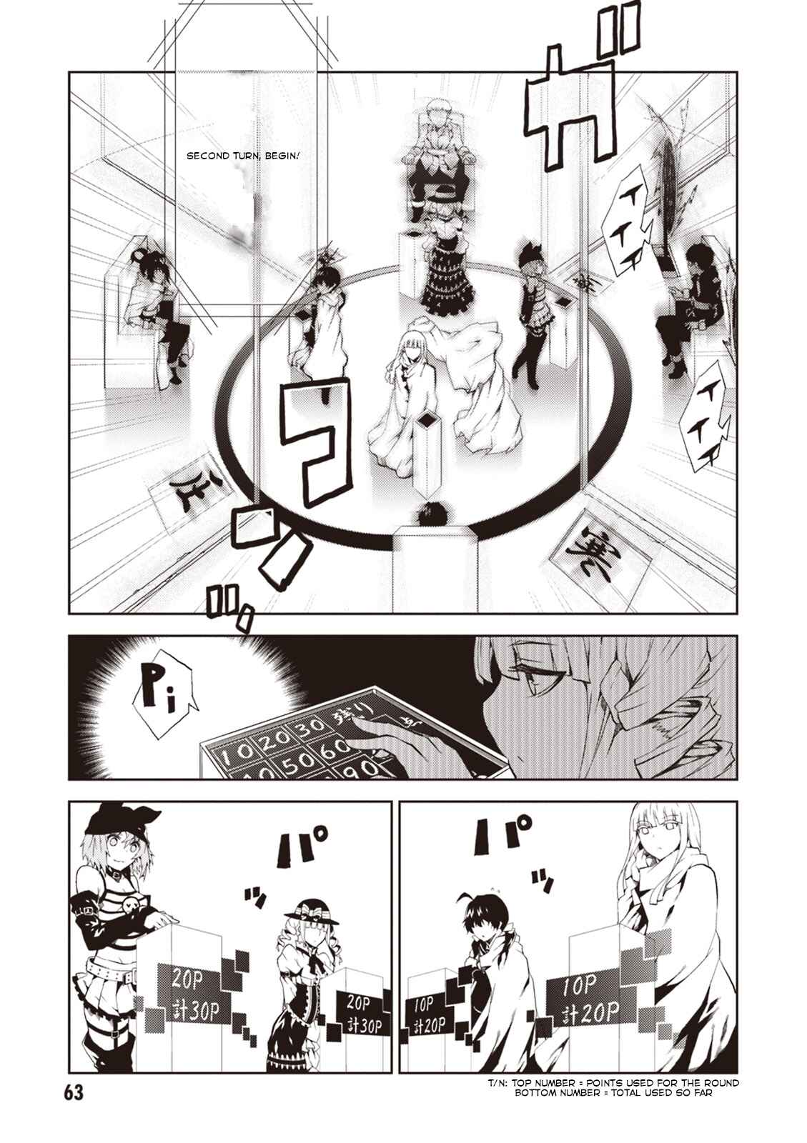 Page 24 Chapter 10 Rengoku Dead Role