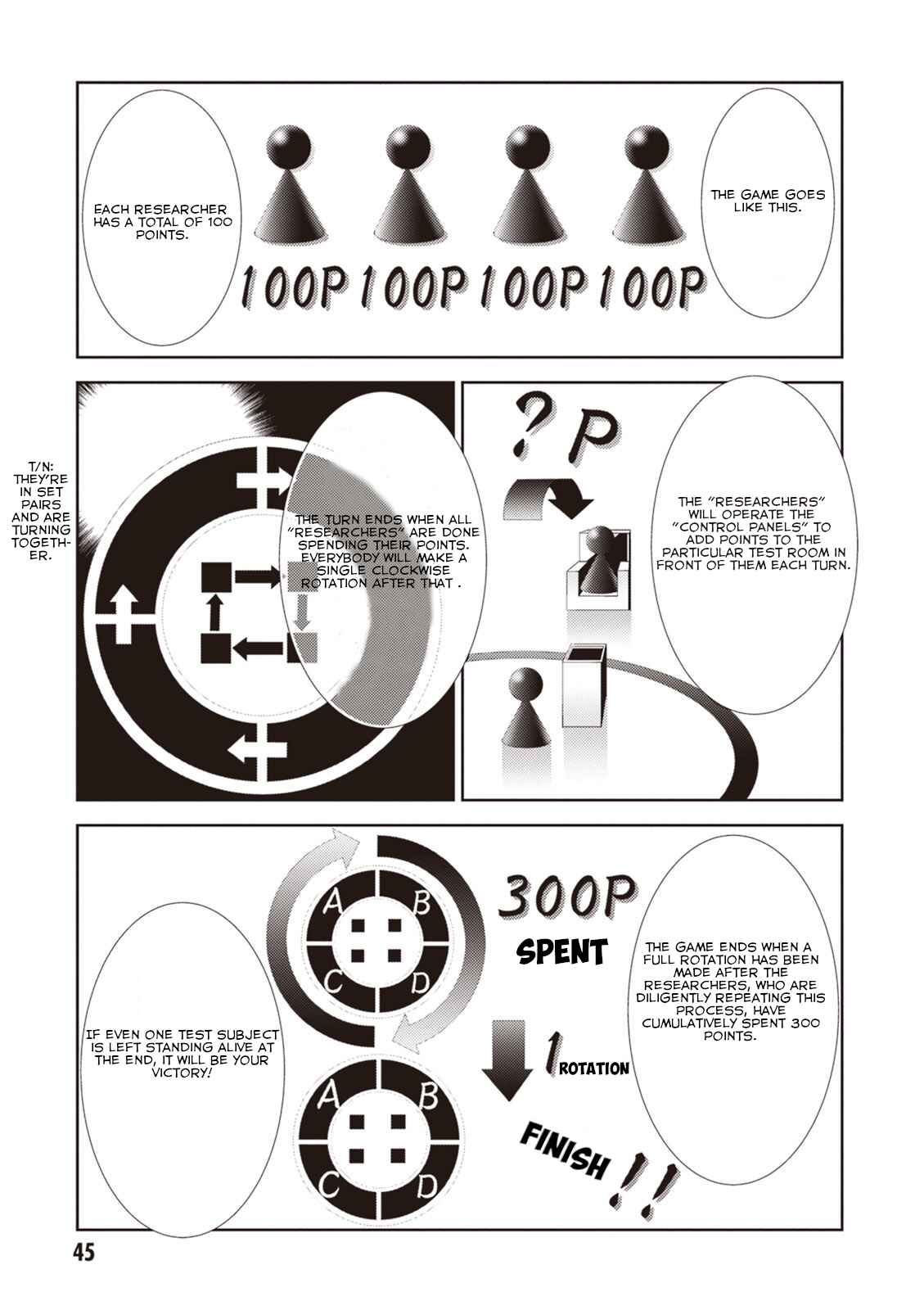 Page 6 Chapter 10 Rengoku Dead Role