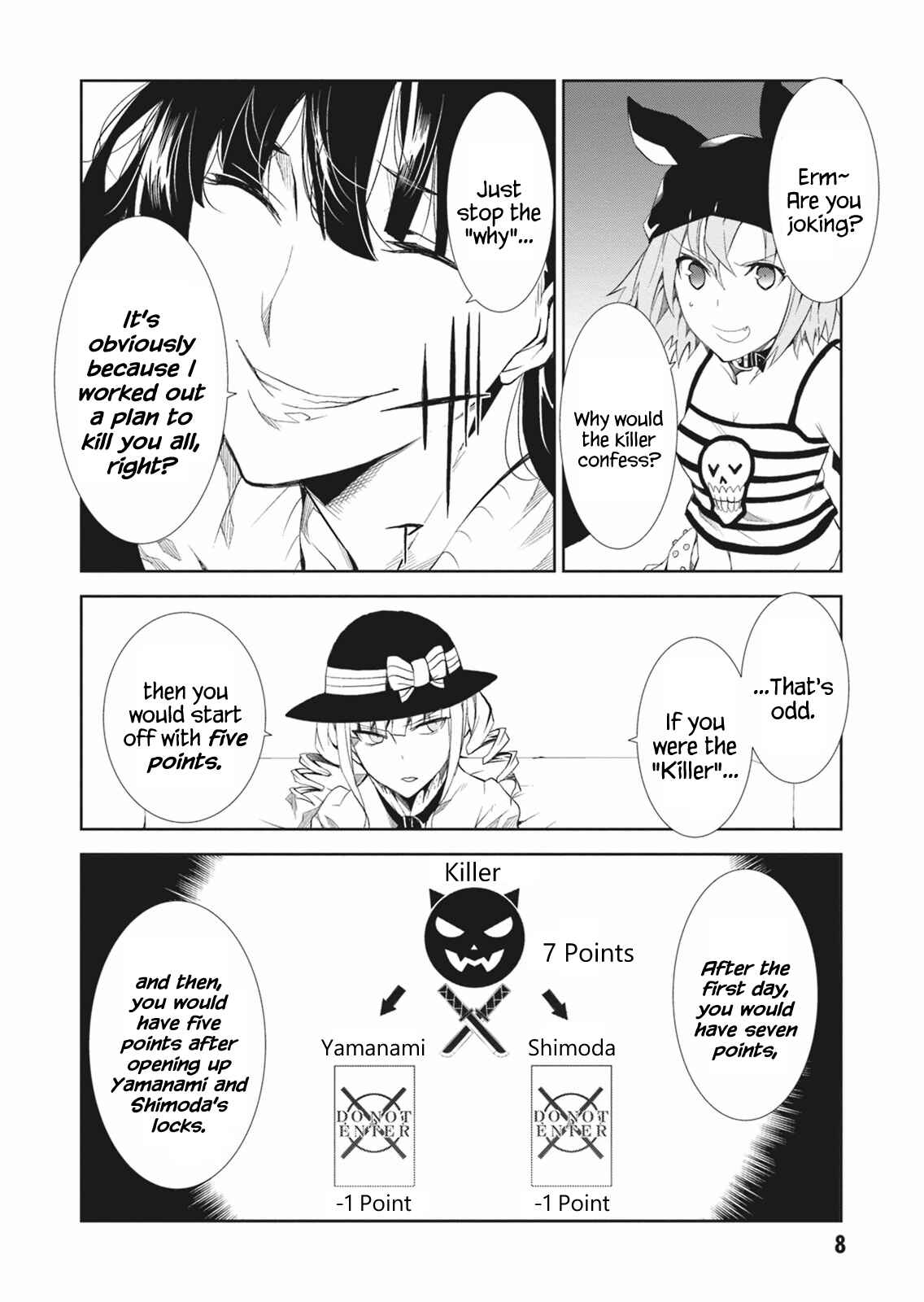 Page 10 Chapter 5 Rengoku Dead Role
