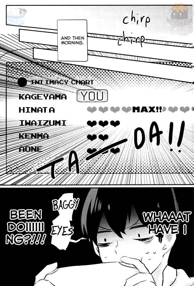 Page 6 Chapter Unknown_82c3 Haikyuu!! - 2D Complex (Doujinshi)