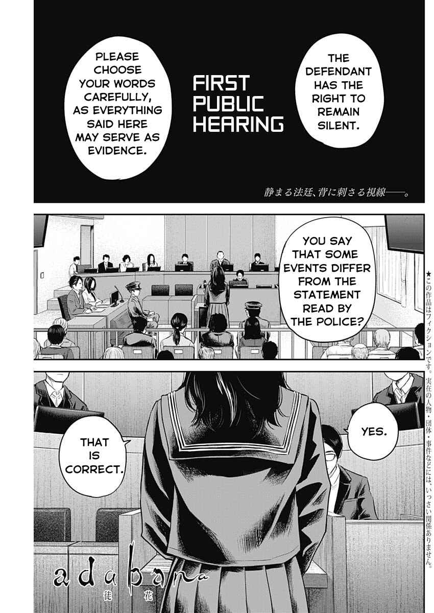 Page 1 Chapter 25 Adabana