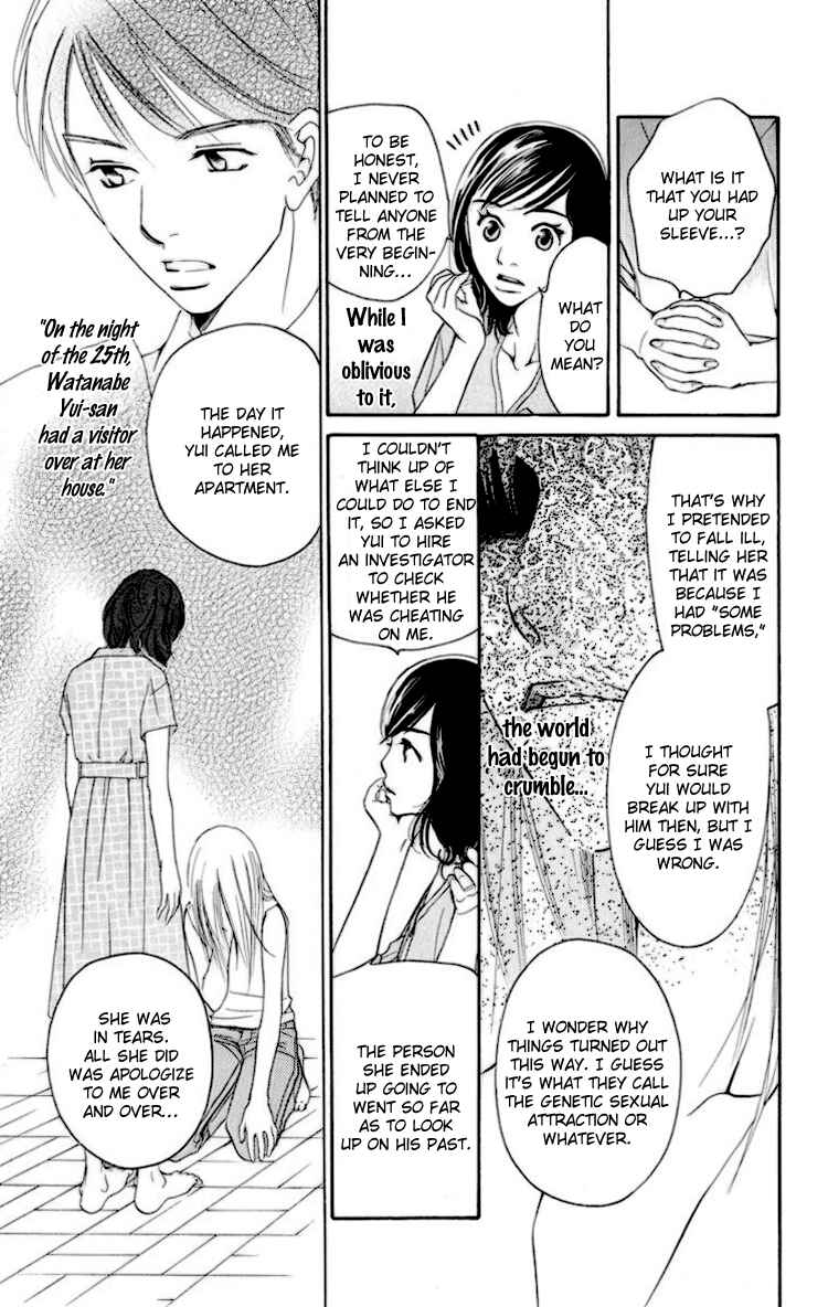 Page 45 Chapter 2 Choukyoushi