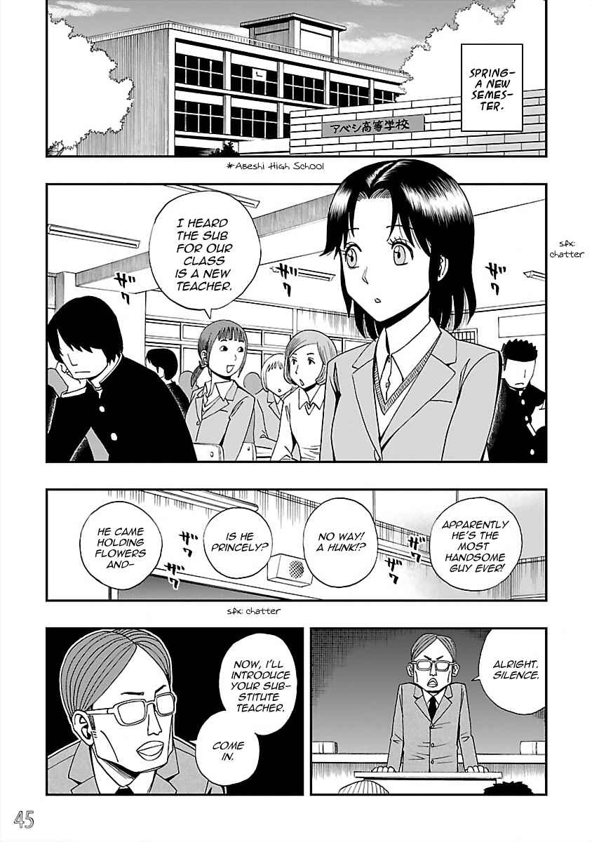 Page 1 Chapter 21 DD Fist of the North Star