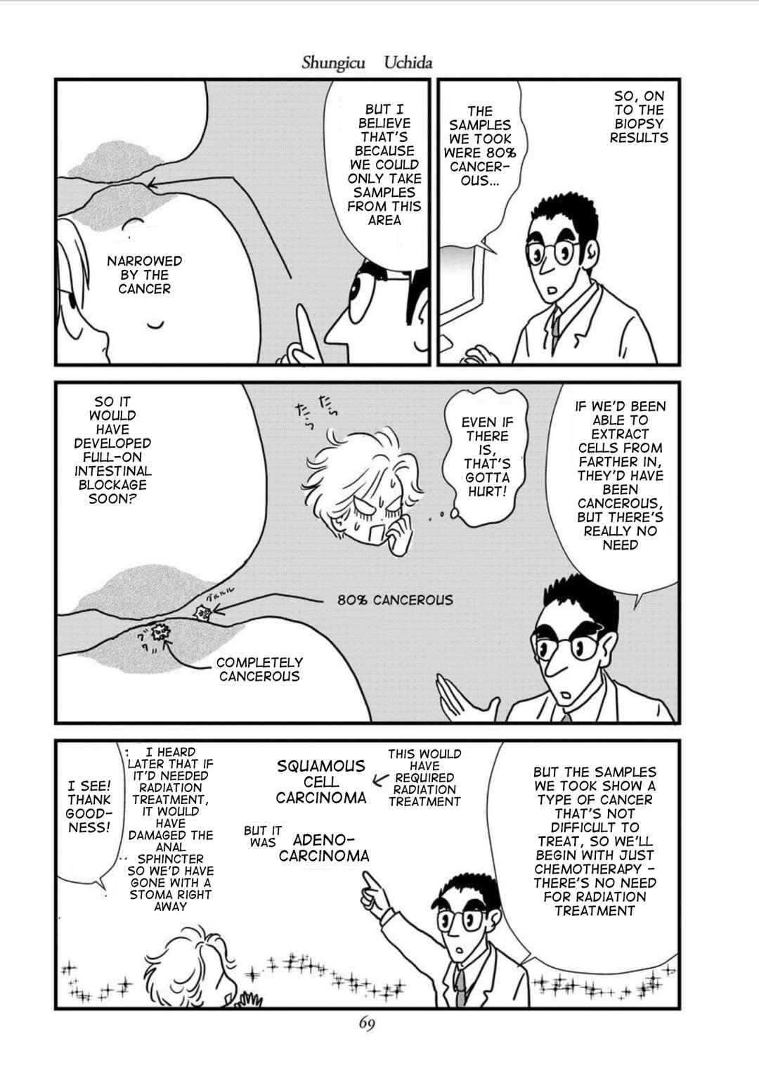 Page 15 Chapter 3 Gan Manga ~Watashitachi wa Daibyou Shiteiru~