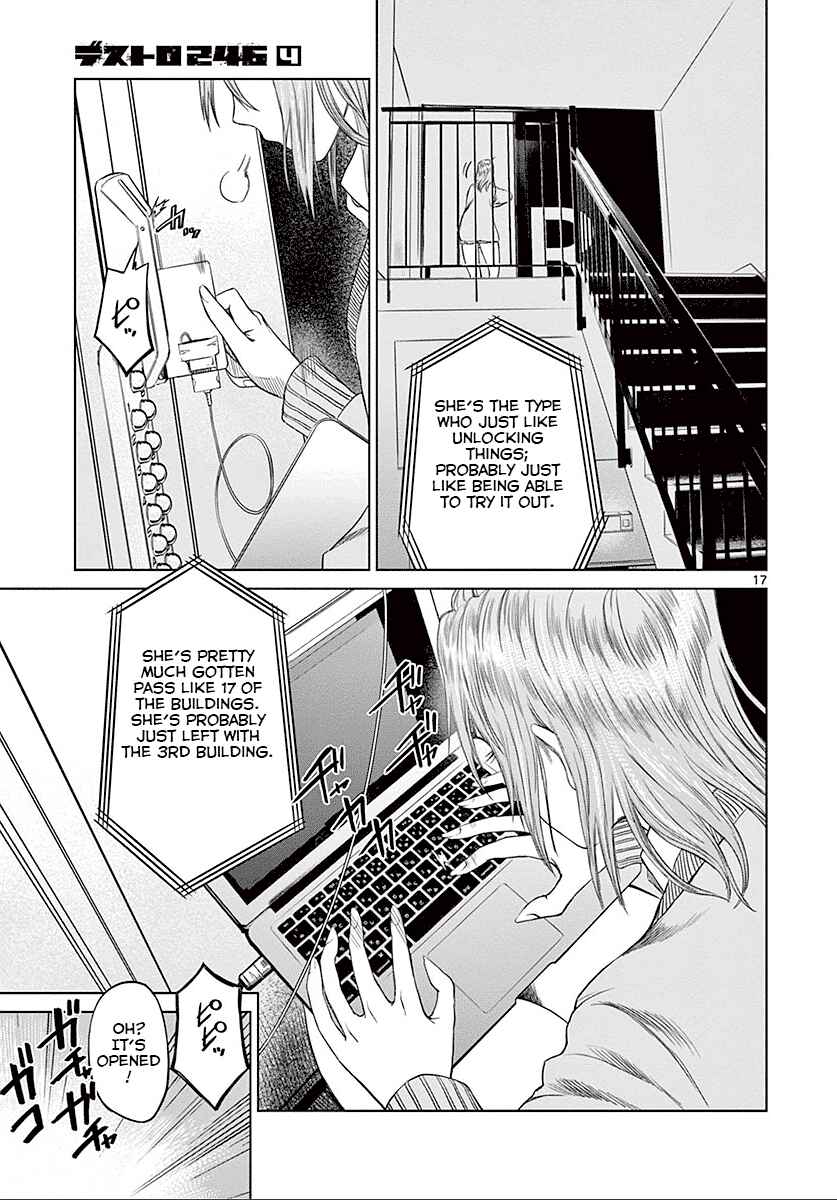 Page 22 Chapter 21 Destro 246