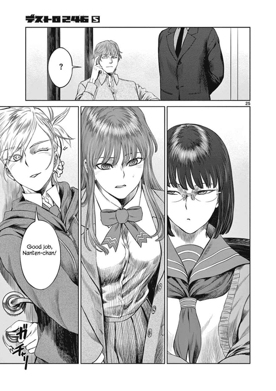 Page 26 Chapter 32 Destro 246
