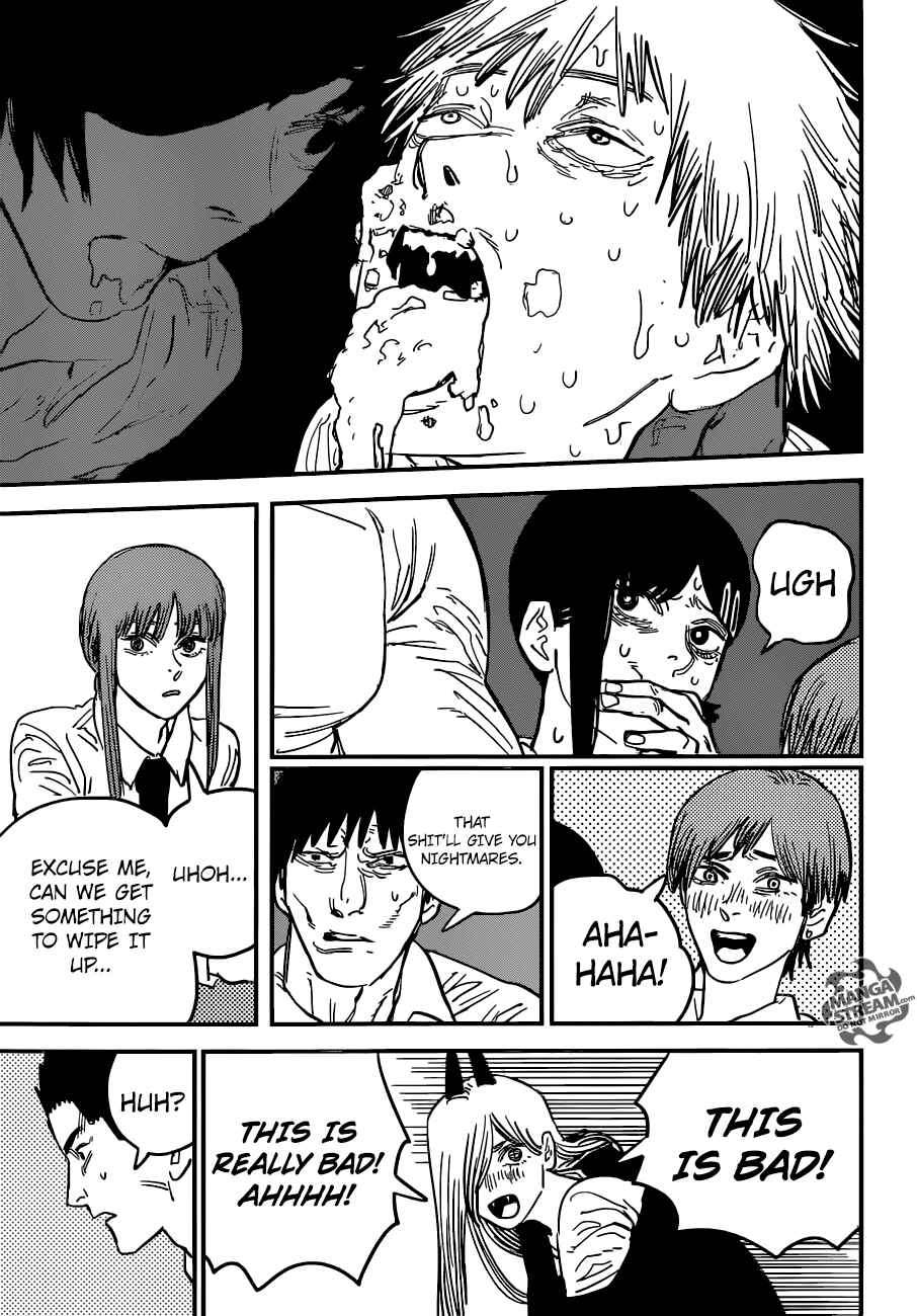 Page 10 Chapter 21 Chainsaw Man