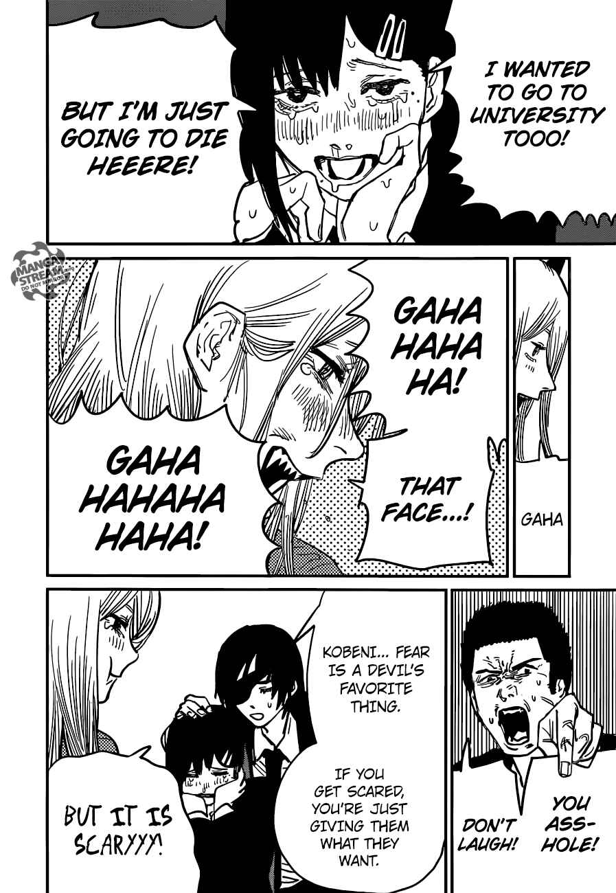 Page 19 Chapter 15 Chainsaw Man
