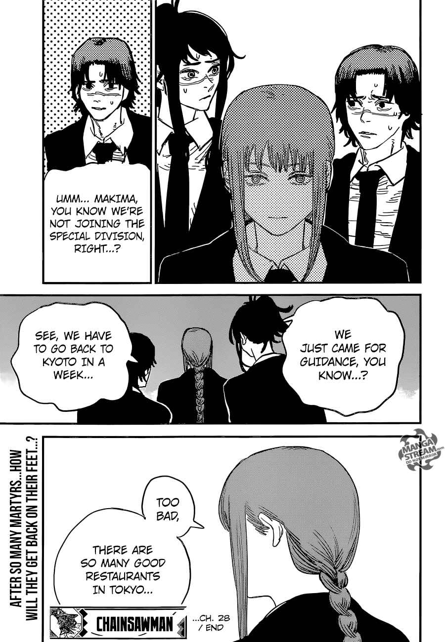 Page 20 Chapter 28 Chainsaw Man