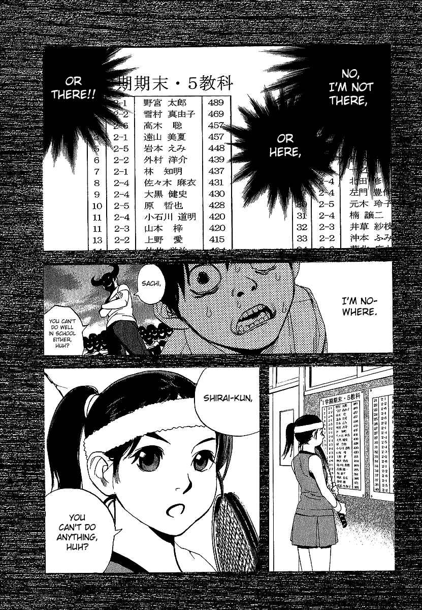 Page 15 Chapter 5 Katekin