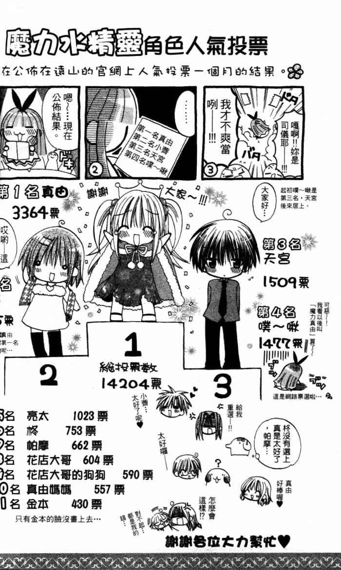 Page 38 Chapter 6 Pixie Pop: Gokkun Pucho