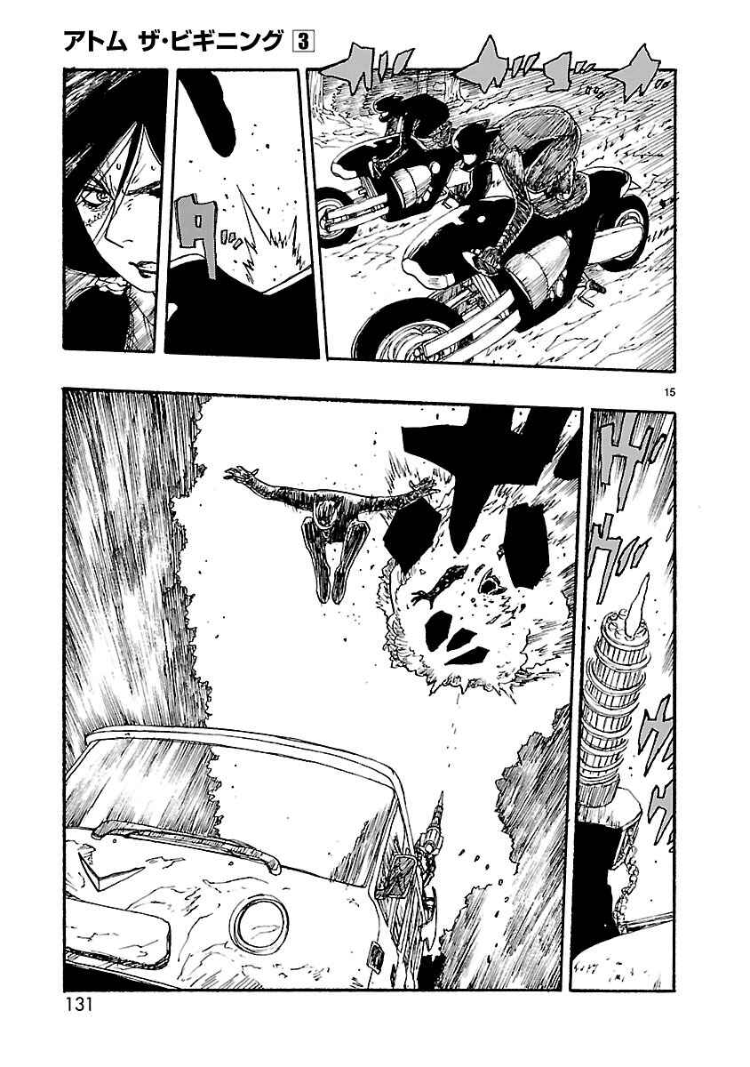 Page 15 Chapter 14 ATOM: The Beginning