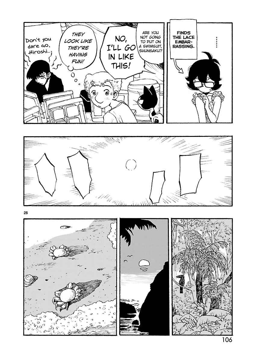 Page 28 Chapter 8 ATOM: The Beginning