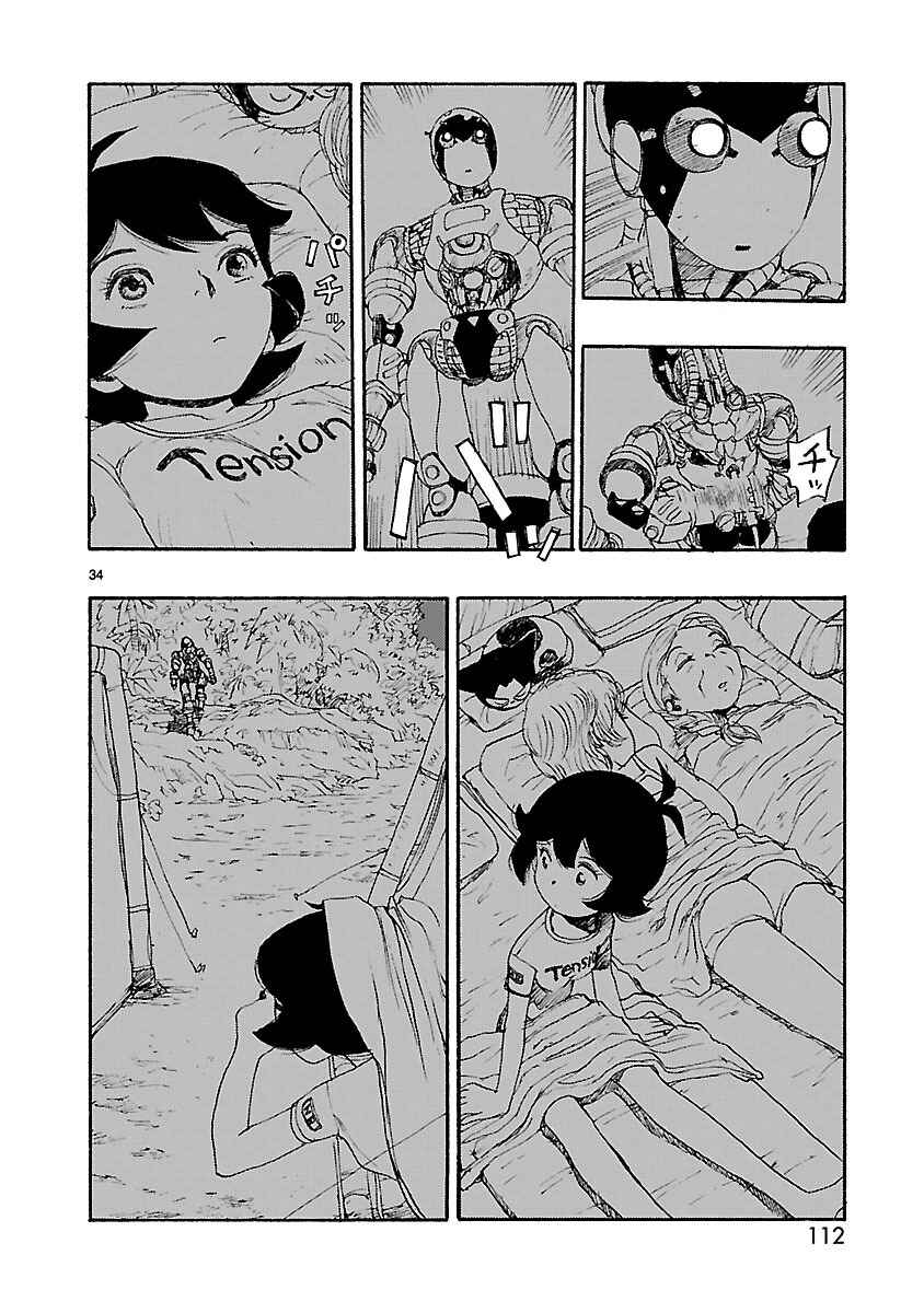 Page 34 Chapter 8 ATOM: The Beginning