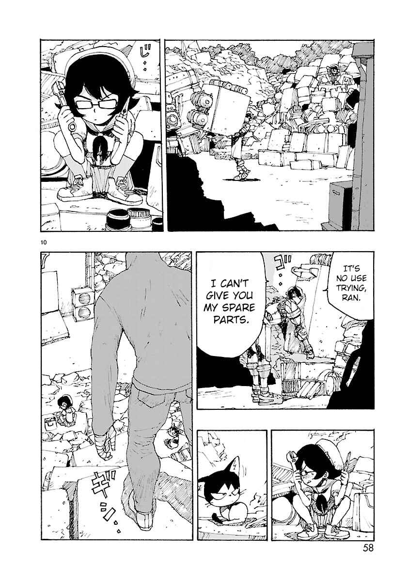 Page 10 Chapter 2 ATOM: The Beginning