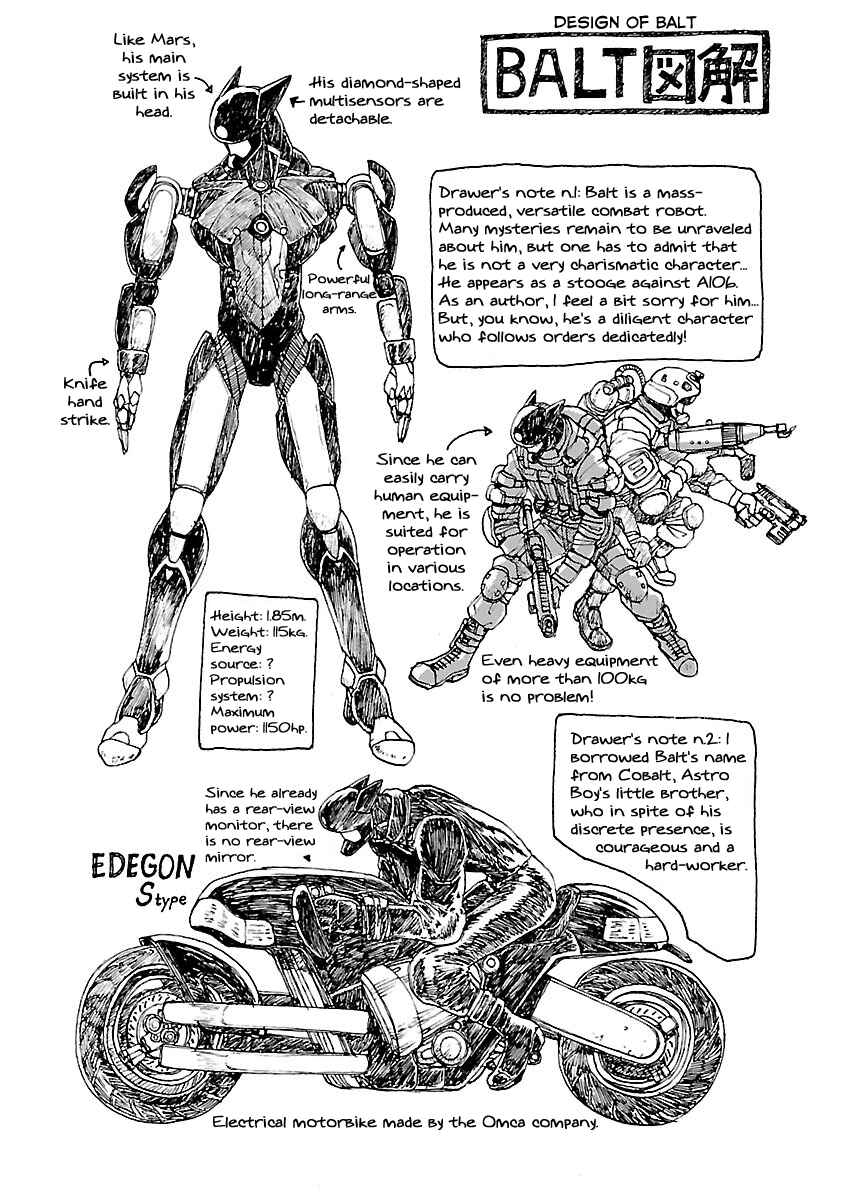 Page 42 Chapter 15 ATOM: The Beginning