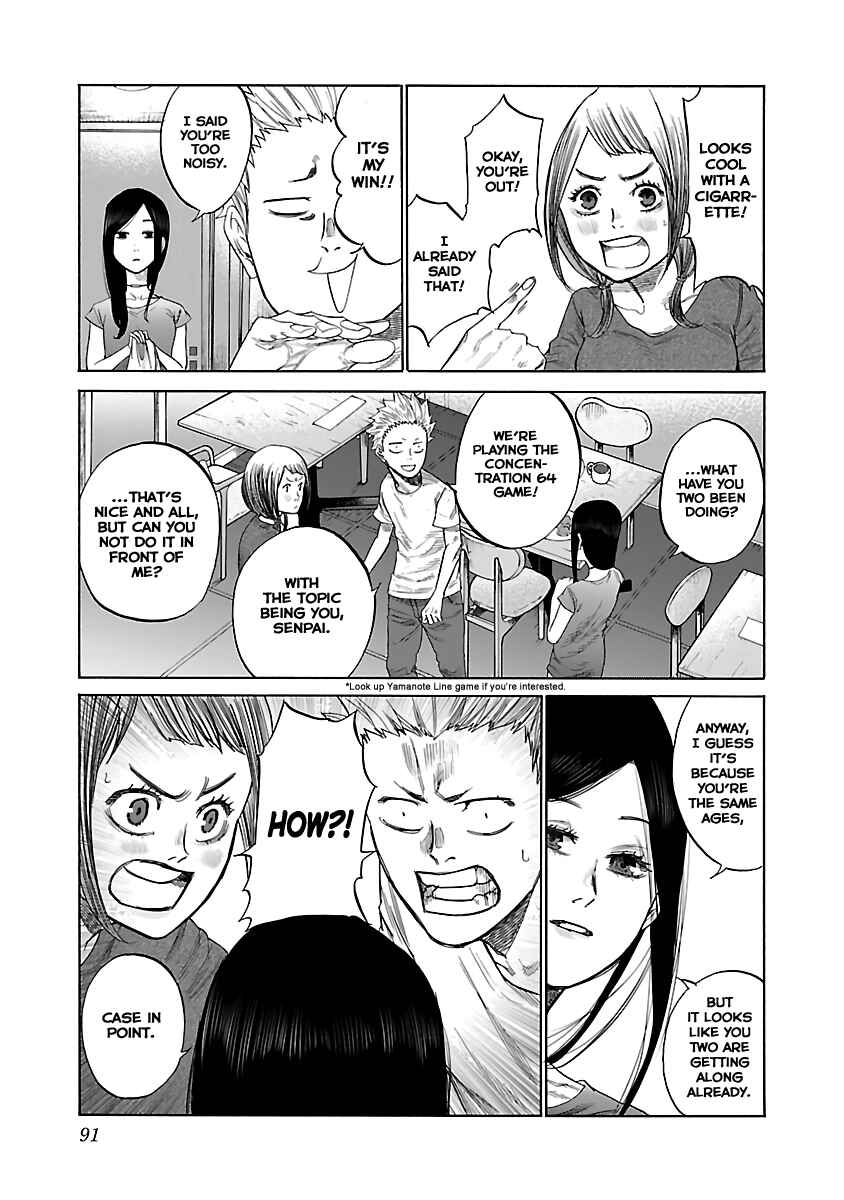 Page 3 Chapter 8 Cigarette & Cherry