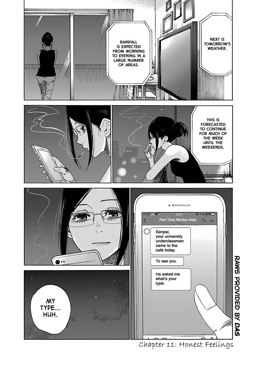 Page 1 Chapter 11 Cigarette & Cherry