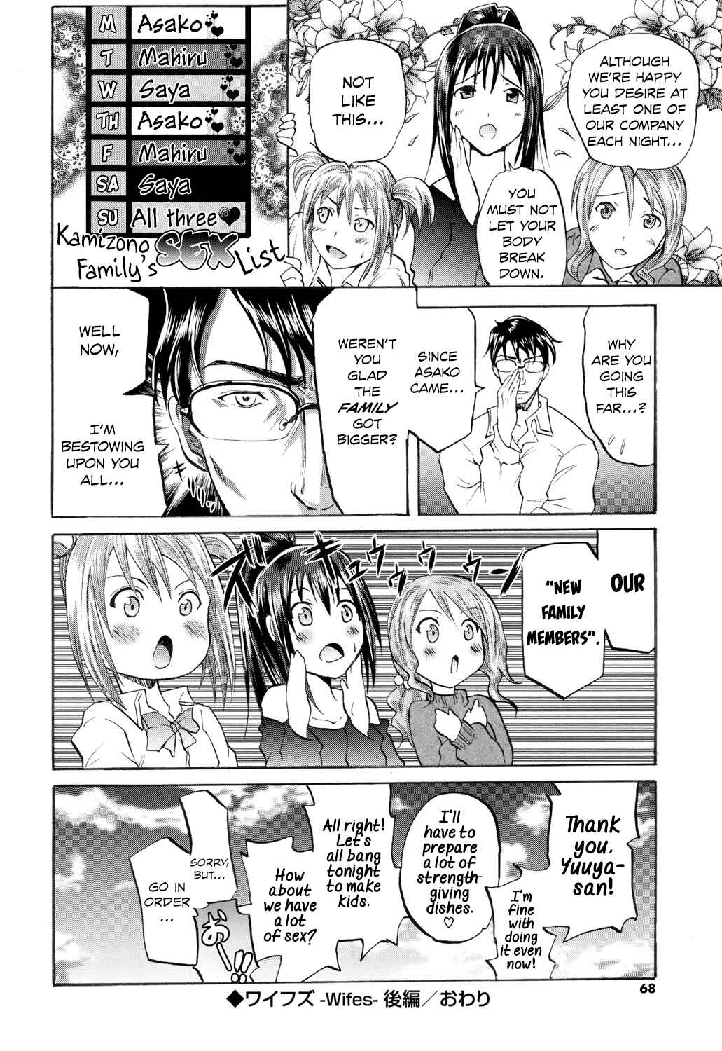 Page 24 Chapter 3 Wifes