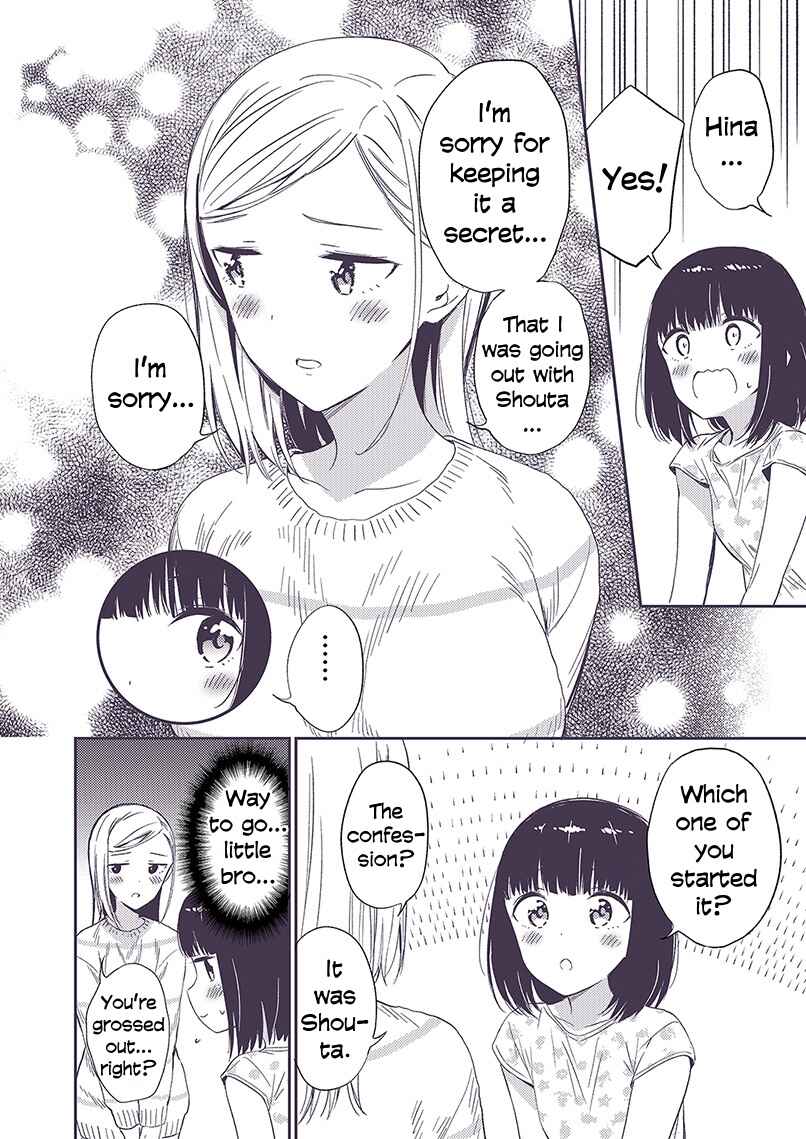 Page 1 Chapter 19 Himitsu no GalShota