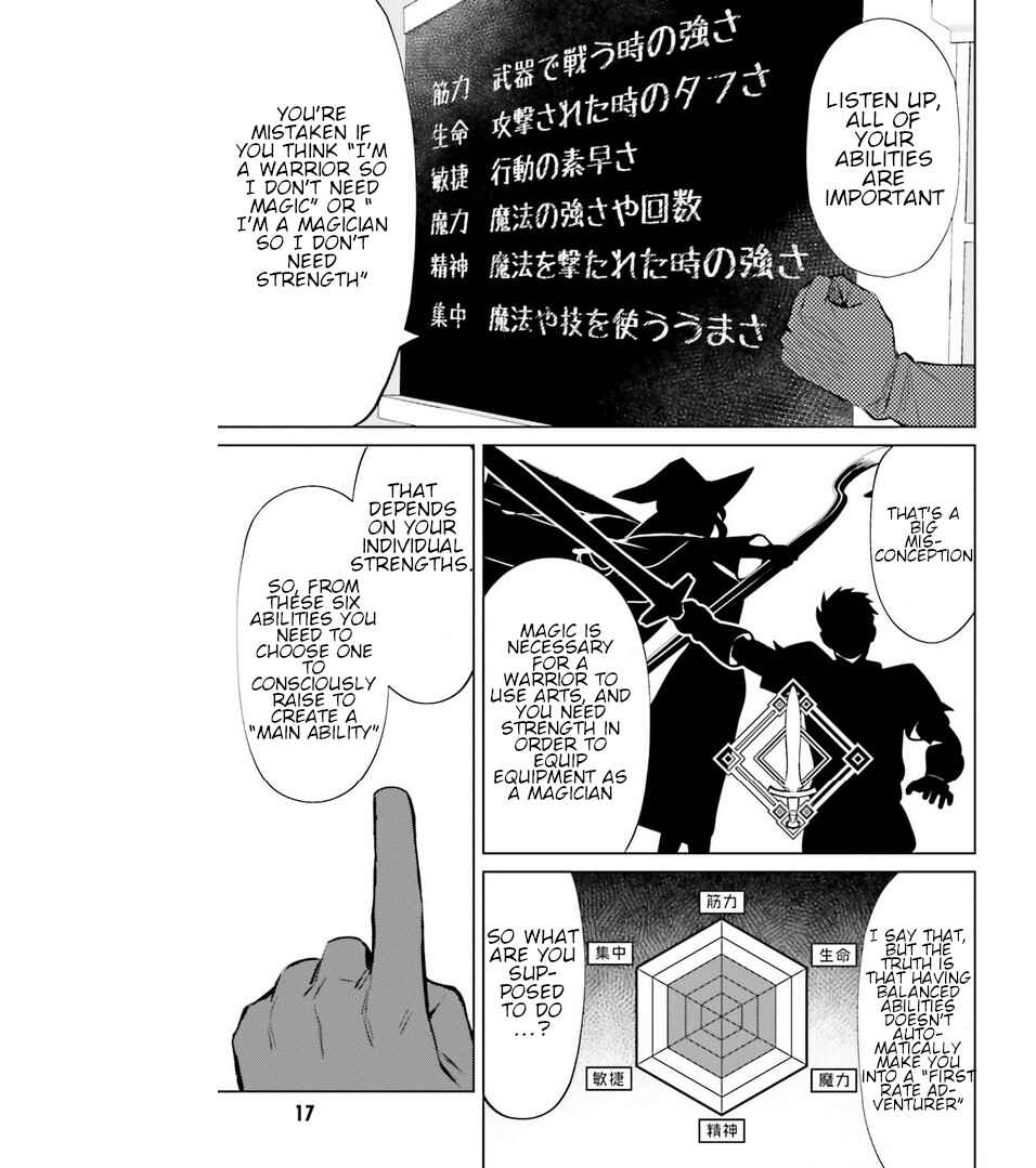 Page 14 Chapter 5 Shujinkou Janai!