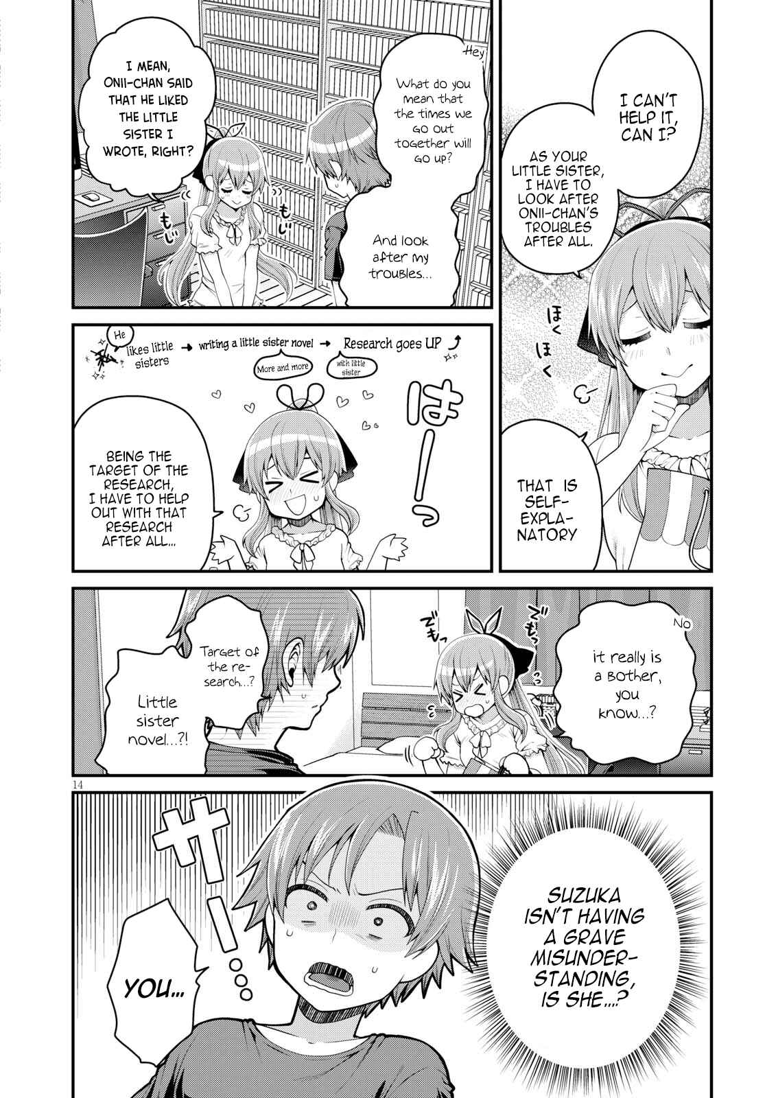 Page 14 Chapter 10 Ore ga Suki nano wa Imouto dakedo Imouto ja Nai