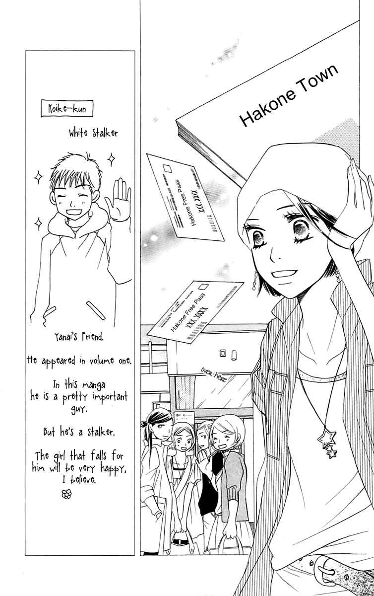 Page 53 Chapter 4 Piece