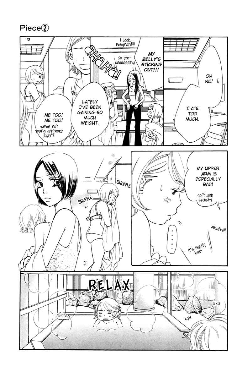 Page 55 Chapter 4 Piece
