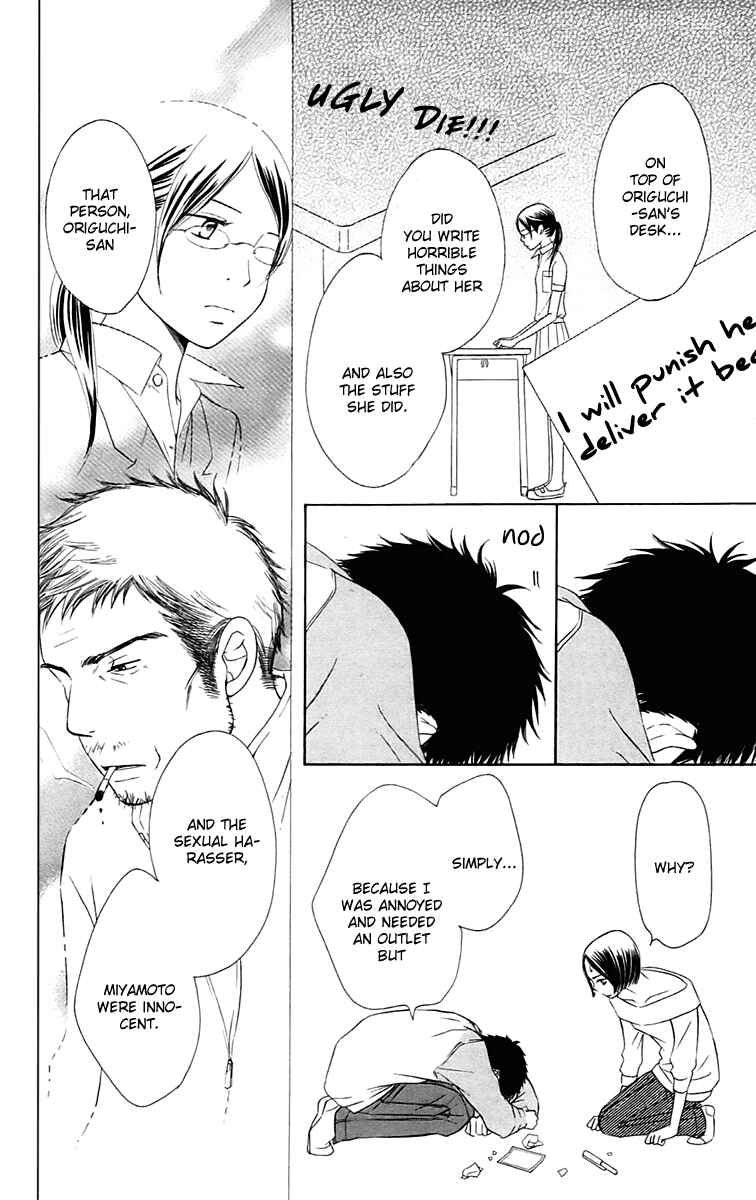 Page 94 Chapter 4 Piece