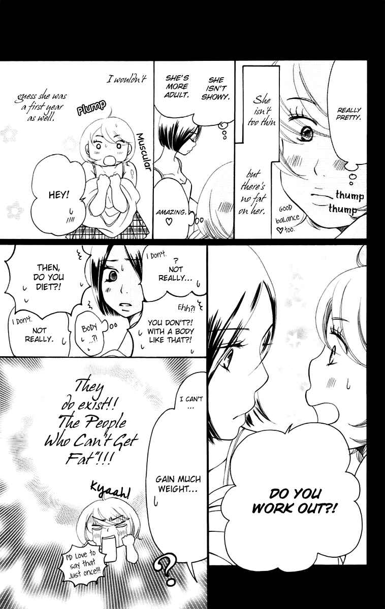 Page 36 Chapter 10.1 Piece