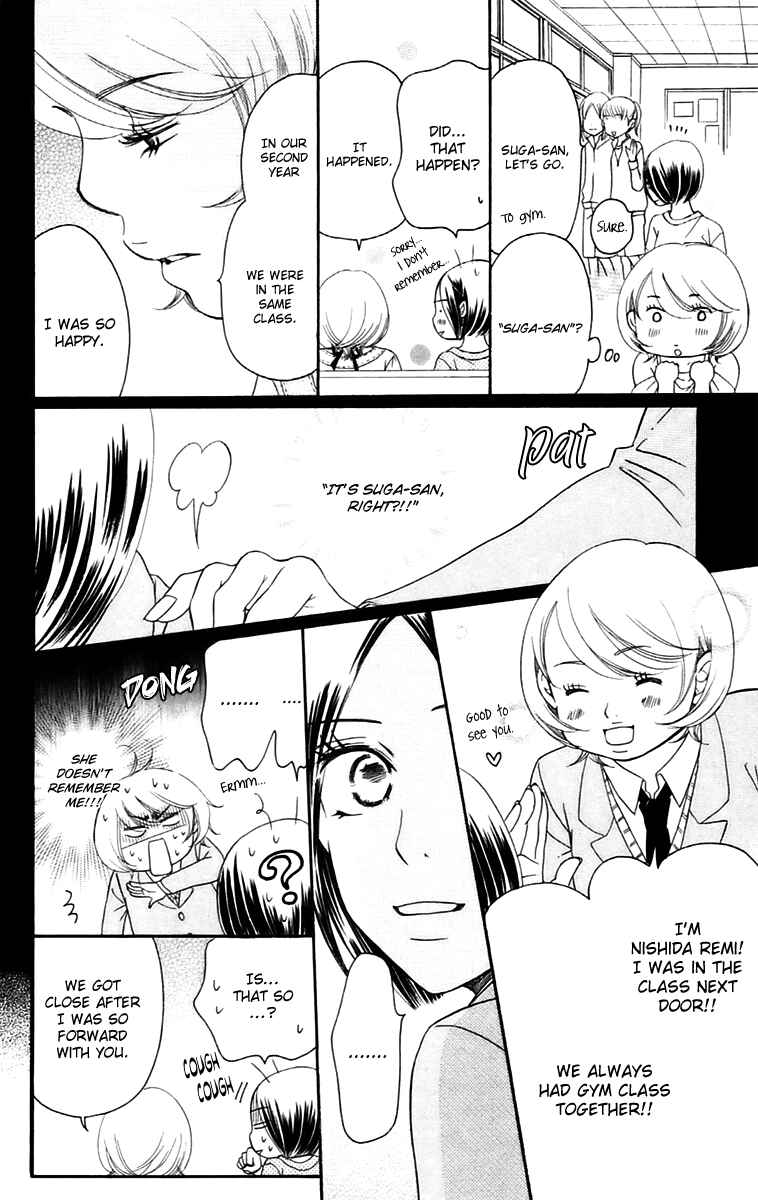 Page 37 Chapter 10.1 Piece