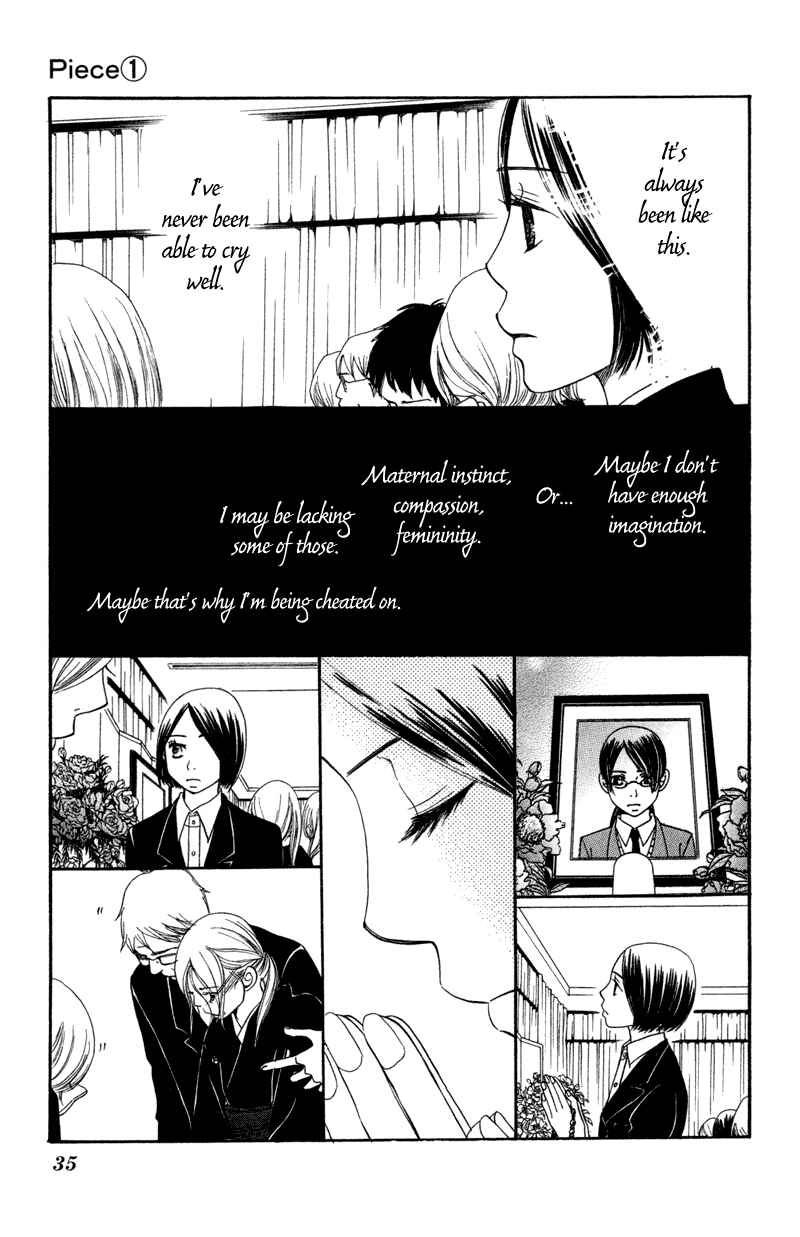 Page 36 Chapter 1 Piece