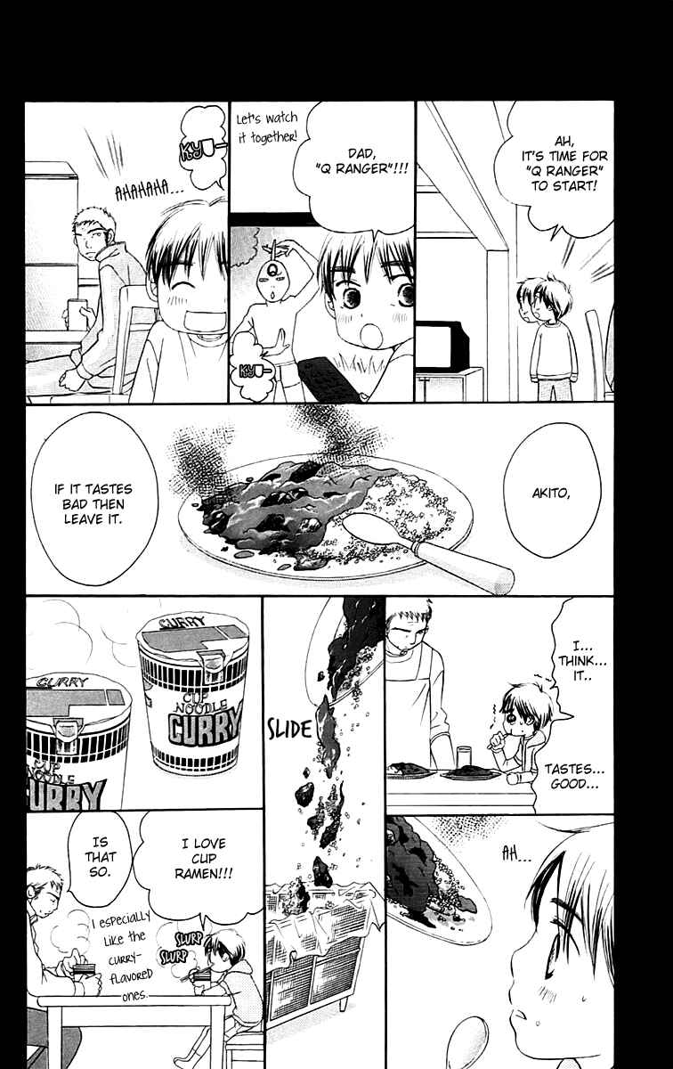 Page 30 Chapter 5 Piece
