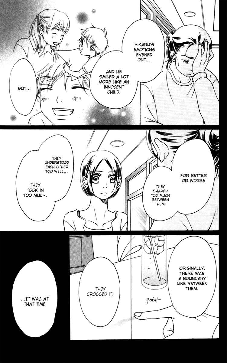 Page 28 Chapter 9.2 Piece
